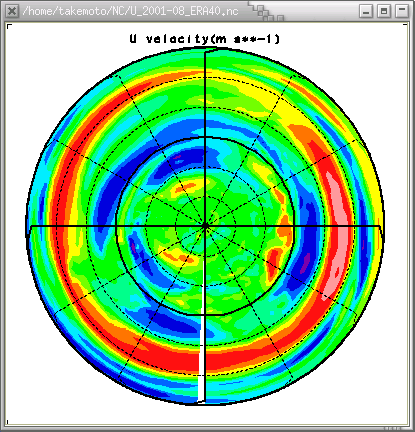 , 正距方位図法, 2001年8月の東西風(気圧=1000mb)