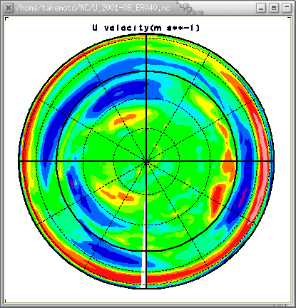 ランベルト正積図法, 2001年8月の東西風(気圧=1000mb)
