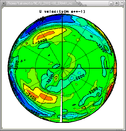 正射図法, 2001年8月の東西風(気圧=1000mb)